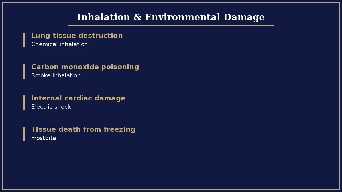 Inhalation and environmental tissue damage infographic