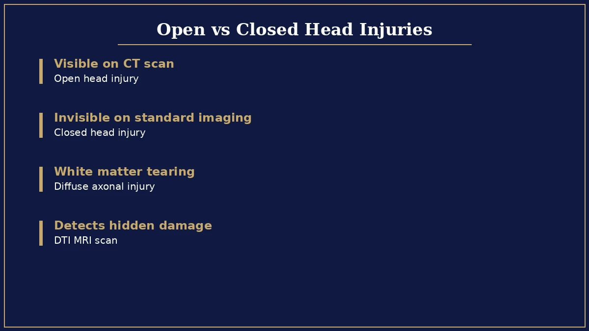 Open vs closed head injury and diffuse axonal injury infographic